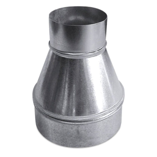 Reducers